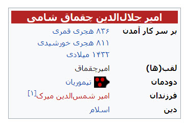 امیر چخماق کیست امیر چخماق کیست